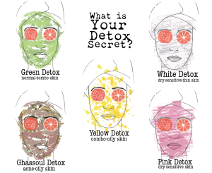 5 natuurlijke maskers