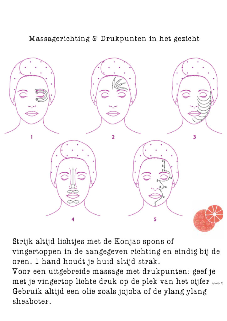 facelift massage